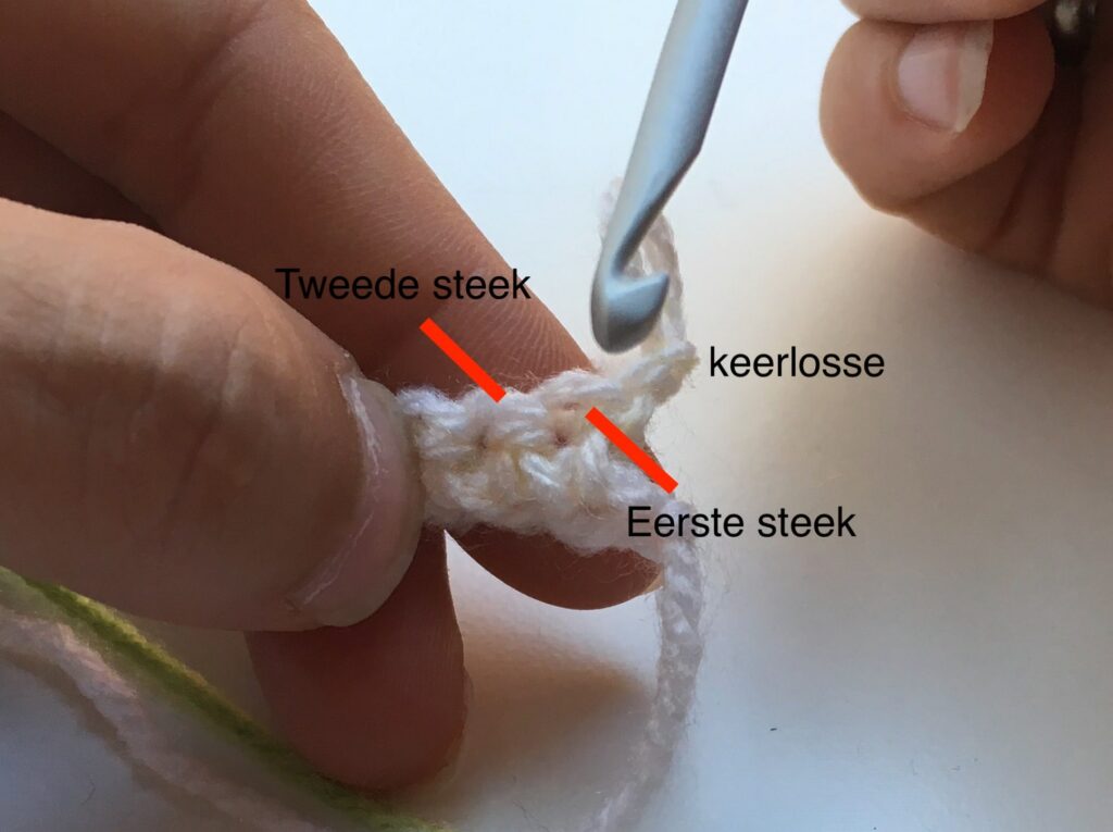 vaste haken waar insteken 2